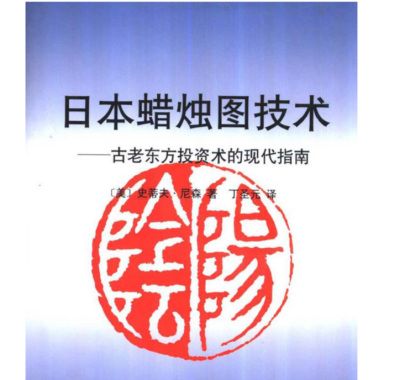 丁圣元期货市场技术分析和蜡烛图技术视频课程