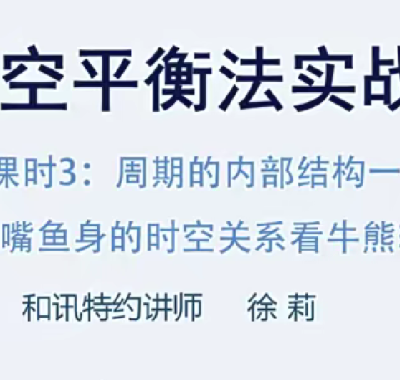 徐莉八卦时空平衡法期货实战培训视频课程下载