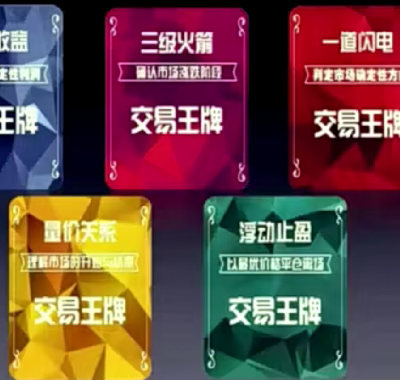 韩冬期货内训视频视频课程下载