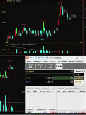 蔺华进日内波段低频短线交易实战视频课程