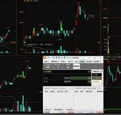 蔺华进日内波段低频短线交易实战视频课程
