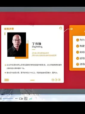 丁伟锋中短线期货交易实战培训课程