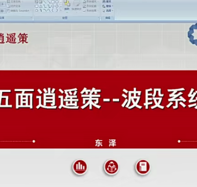 东泽期货五面逍遥策期货波段交易系统日内交易系统完整版