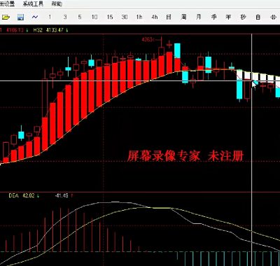 [股票课程]KDJ指标股票视频教程零基础入门 短线战法学习炒股技术实战电子书