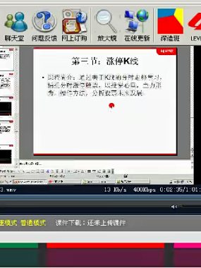 [股票课程]付永生高级K线组合战法股票视频课程